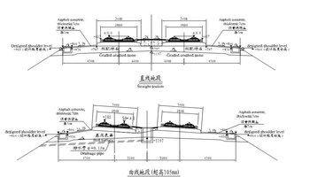 从轨道结构每延米重量看,小于有碴轨道,而板式轨道结构高度低,道床