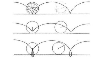 用曲线积分求摆线一拱的面积摆线参数方程x=a(t-sint) y=a(1-cost) 答案为3PI*a^2 怎样算都对不上这答案