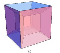 论坛 69 会员互动区 69 会员互动 69 四维时空1维空间:a=r 2维