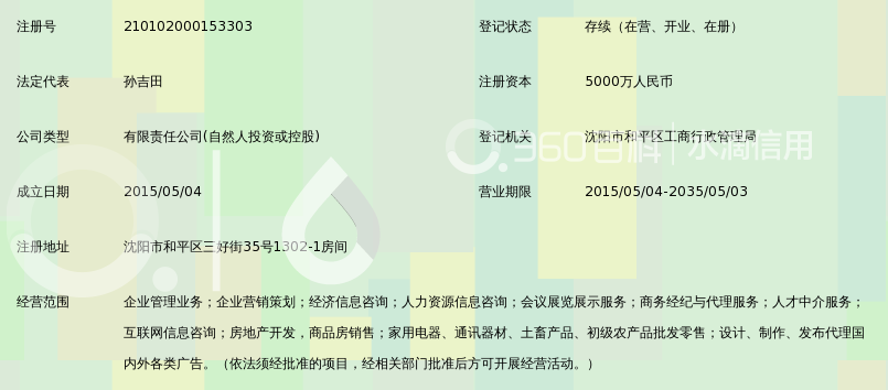 辽宁省联创投企业经营管理有限公司_360百科