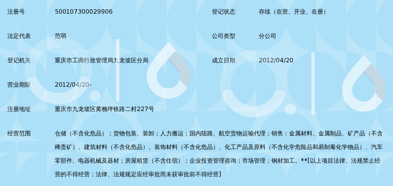 重庆港华物流有限公司九港钢材市场_360百科