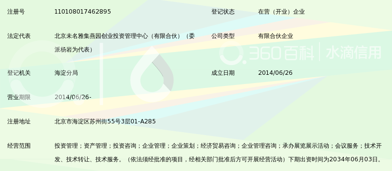 北京未名雅集燕园创业投资中心(有限合伙)_36