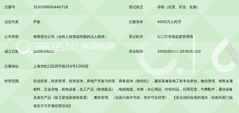上海中电新能源置业发展有限公司_360百科