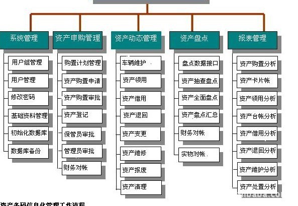 收入证明_租赁收入租赁专用(2)