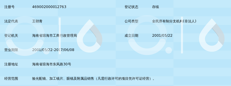 海南省人民医院琼海验光配镜中心_360百科