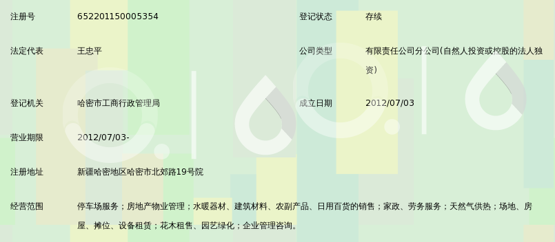 阳光恒昌物业服务有限公司哈密分公司_360百