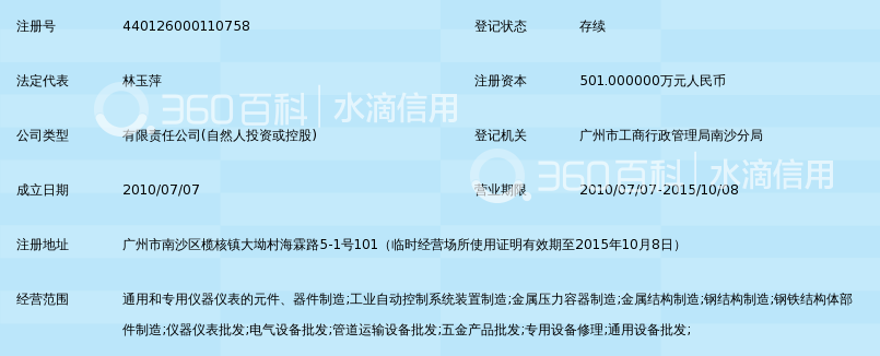 广州莱仑自动化控制设备有限公司_360百科