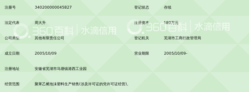 芜湖九龙泡沫有限公司_360百科