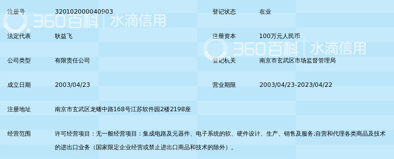南京拓微集成电路有限公司_360百科