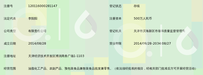 中新阳(天津)油脂化工贸易有限公司_360百科