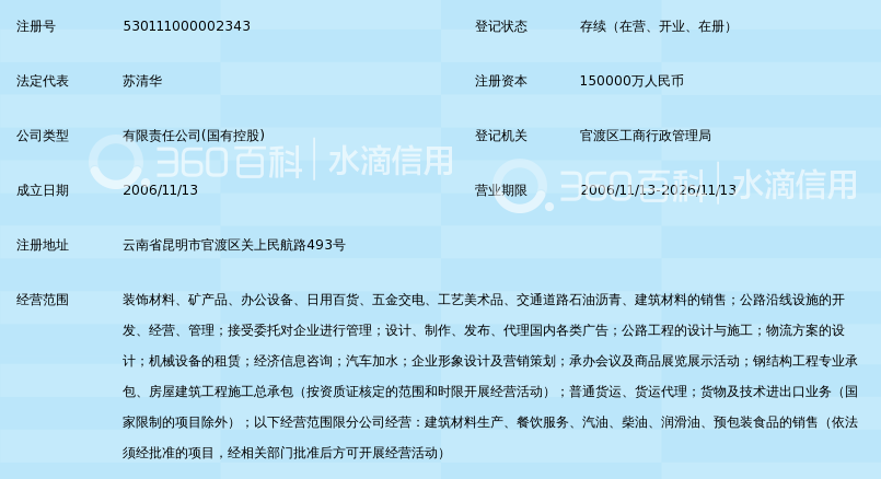 云南公投物资(集团)有限公司_360百科
