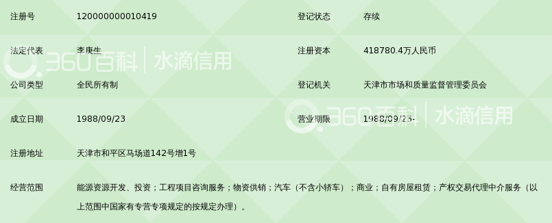 天津市津能投资公司_360百科