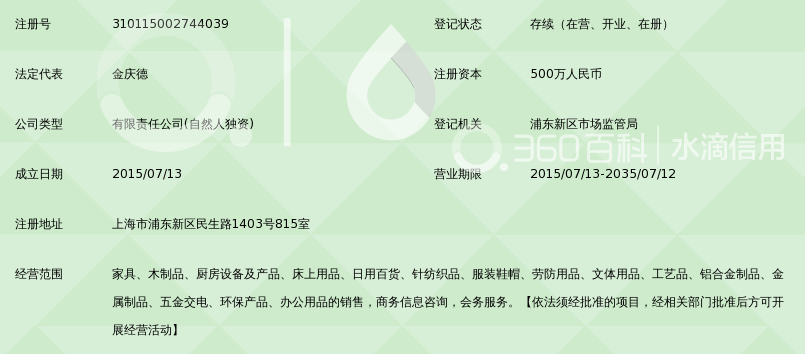 上海美高印象家居有限公司_360百科