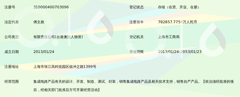 上海华虹宏力半导体制造有限公司_360百科