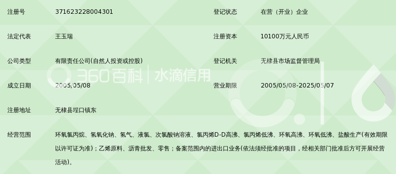 年5月8日,注册资金10100万元,是由山东鲁北海生生物有限公司,闫景兆