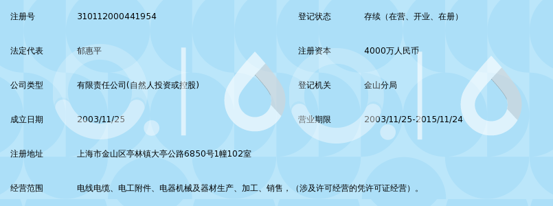 上海南洋电缆有限公司_360百科