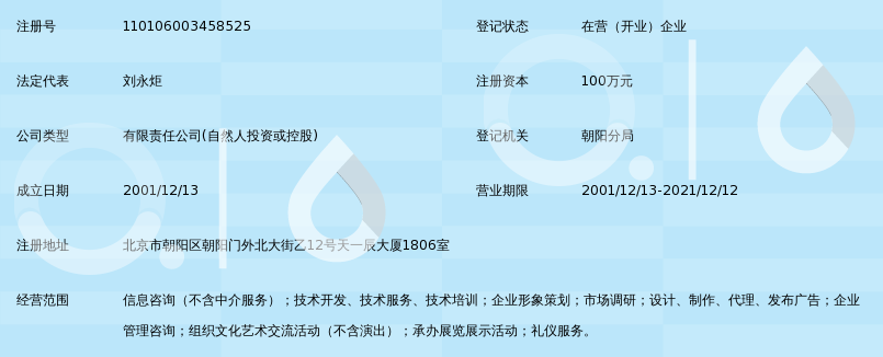 北京方圆润智营销策划有限公司_360百科