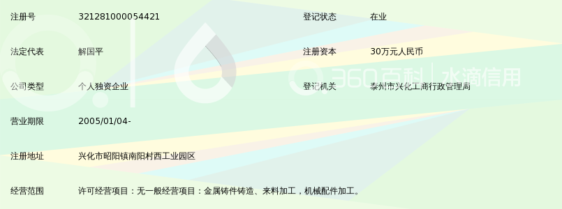 兴化市大兴纺机压力铸造厂_360百科