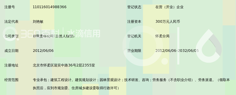 北京水木巨匠建筑规划设计有限公司_360百科