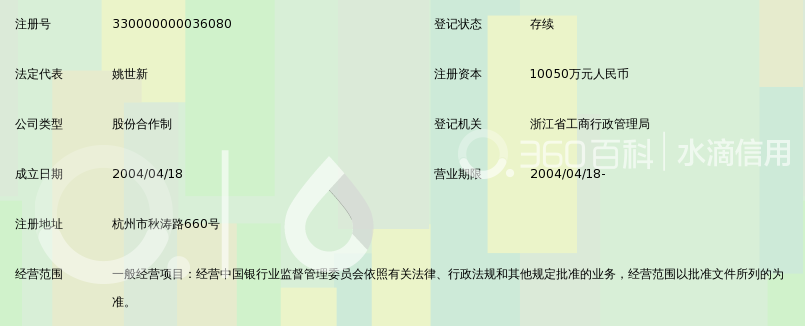 浙江农信银行怎么查流水 360搜索