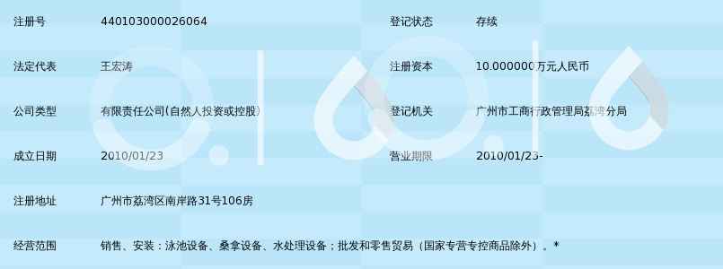 广州亚士图桑拿泳池设备有限公司_360百科