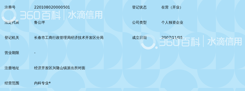 长春鲁公坪中医内科诊所_360百科