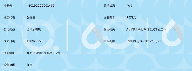 河南豫贸宾馆_360百科