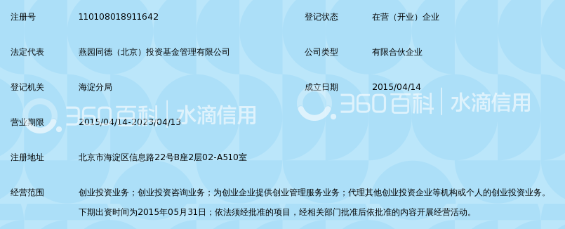 北京中岭燕园创业投资中心(有限合伙)_360百科
