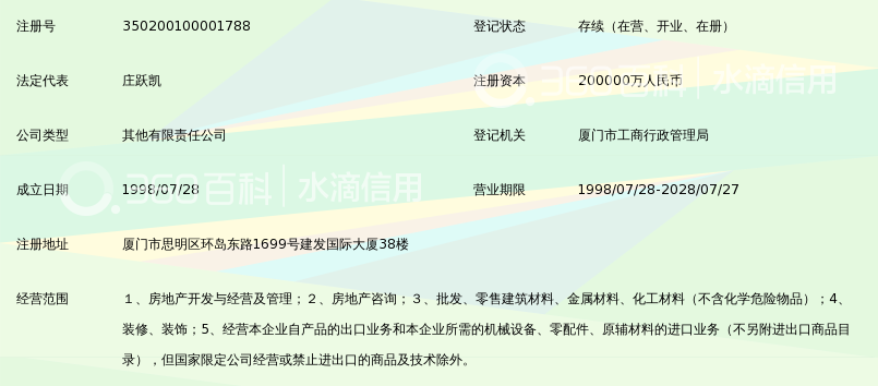 建发房地产集团有限公司_360百科