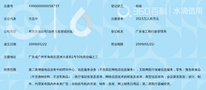 广东天泽阳光康众医疗投资管理有限公司_360