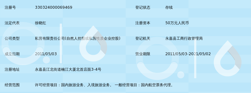 温州永之旅国际旅行社有限公司_360百科