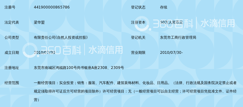 东莞盈庄实业投资有限公司_360百科