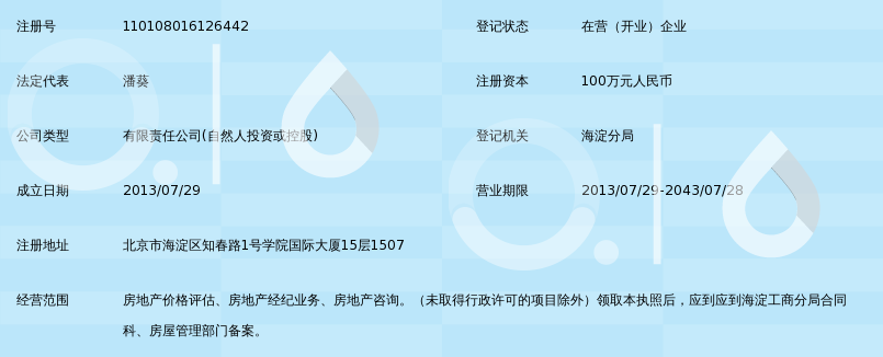 北京民信房地产价格评估有限公司_360百科
