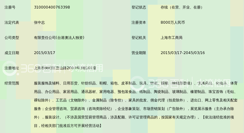 利程坊(上海)商贸有限公司_360百科