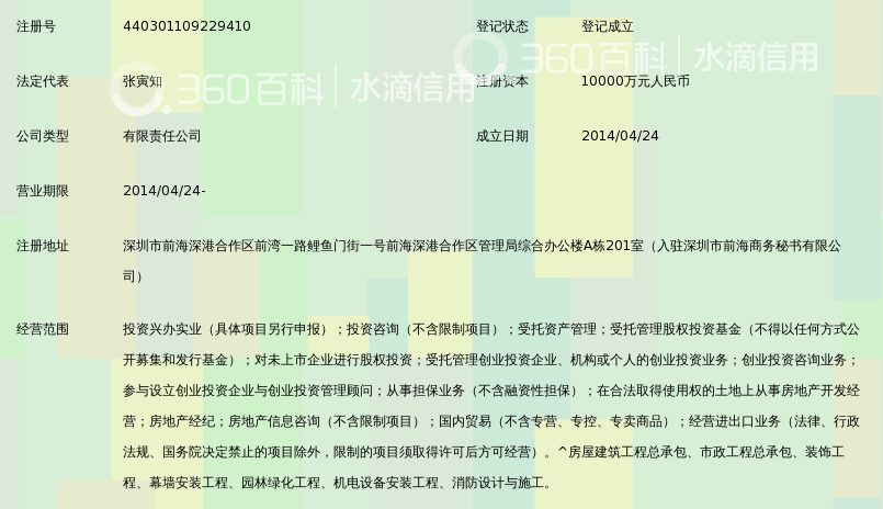 深圳前海中投国信投资控股有限公司_360百科