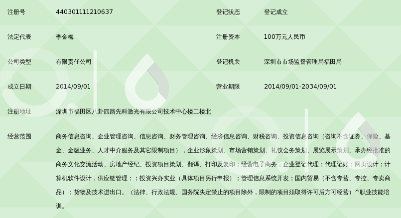 深圳市永明华悦管理咨询有限公司_360百科