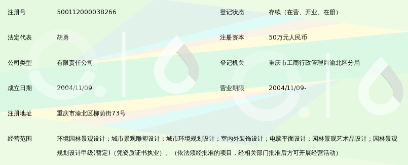 重庆华绣园林设计有限公司_360百科