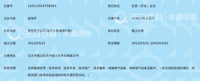 北京中核东方能源管理有限公司_360百科