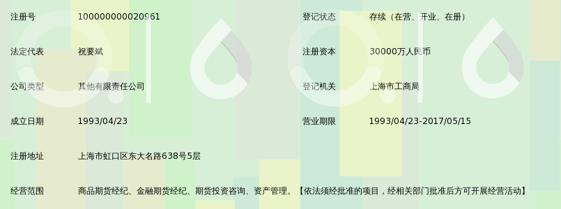 国投中谷期货有限公司_360百科