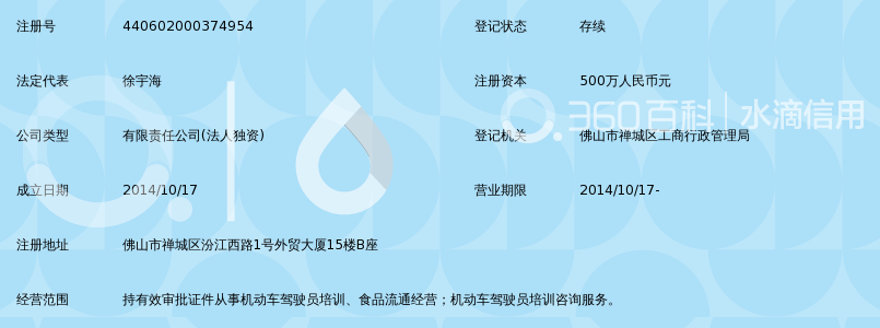 佛山市盈通达驾驶员培训有限公司_360百科