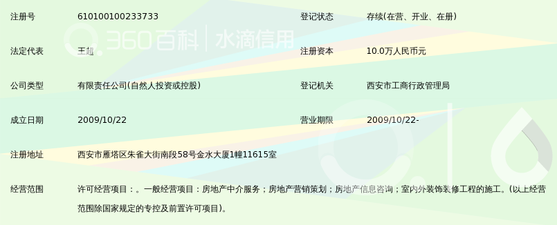 西安哈喽房产中介有限公司_360百科