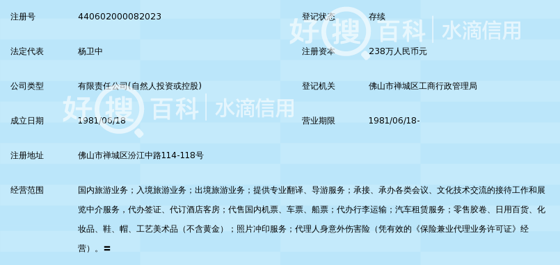 佛山国旅国际旅行社有限公司_360百科