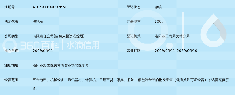 洛阳市轩铭商贸有限公司_360百科