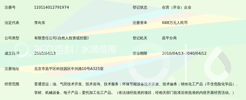 北京合众有益科技有限责任公司_360百科