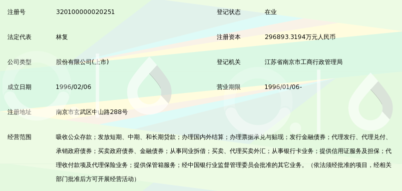 南京银行有没有电子版流水 360搜索