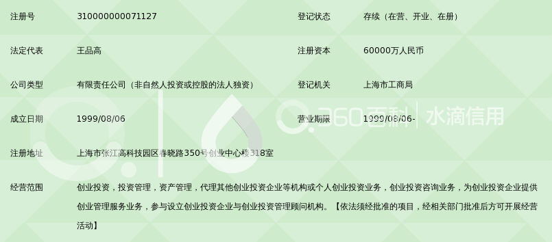 上海创业投资有限公司_360百科