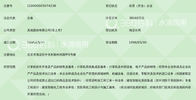 中科软科技股份有限公司