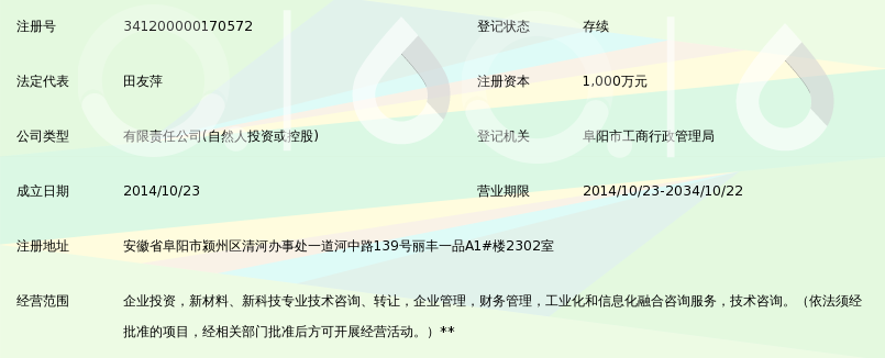 阜阳银信投融资技术咨询服务有限公司_360百