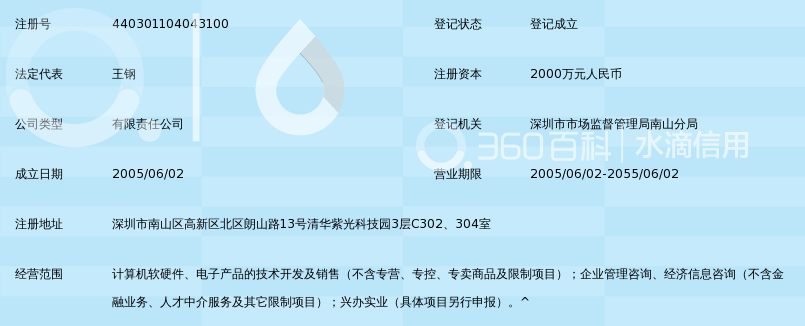 深圳市鹏为软件有限公司_360百科