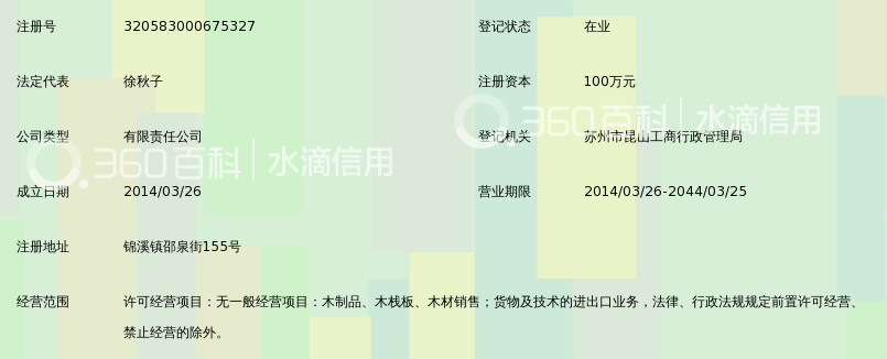 昆山邦鑫木业有限公司_360百科